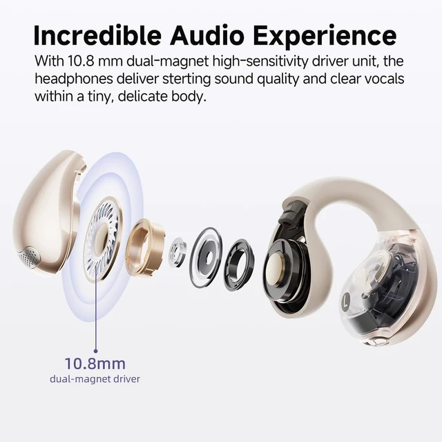 Alt view image 3 of 7 - Crossky C30 Open Ear Earbuds Clip On Wireless Bluetooth Headphones Stable Fit, Running Comfortable, Dual Connection, EQ Customized, Touch Control