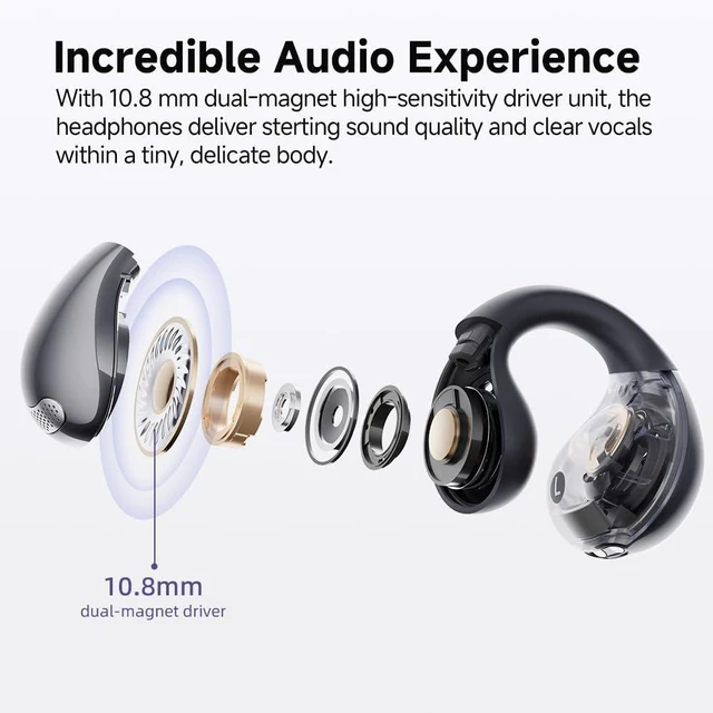 Alt view image 3 of 7 - Crossky C30 Open Ear Earbuds Clip On Wireless Bluetooth Headphones Stable Fit, Running Comfortable, Dual Connection, EQ Customized, Touch Control
