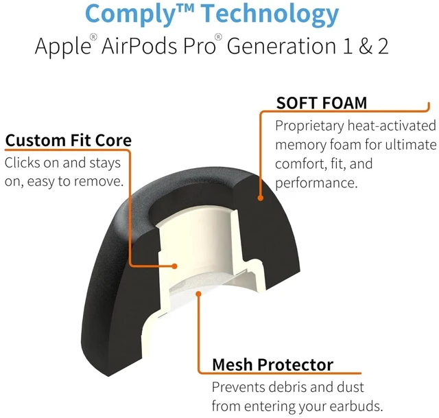 Alt view image 4 of 7 - TrueGrip Premium Memory Foam Replacement Ear Tips, Black (S/M/L) 3 Pairs, for Apple AirPods Pro 1 & 2, Enhanced Comfort, Secure Fit, Superior Noise Isolation, Removal & Cleaning Tool