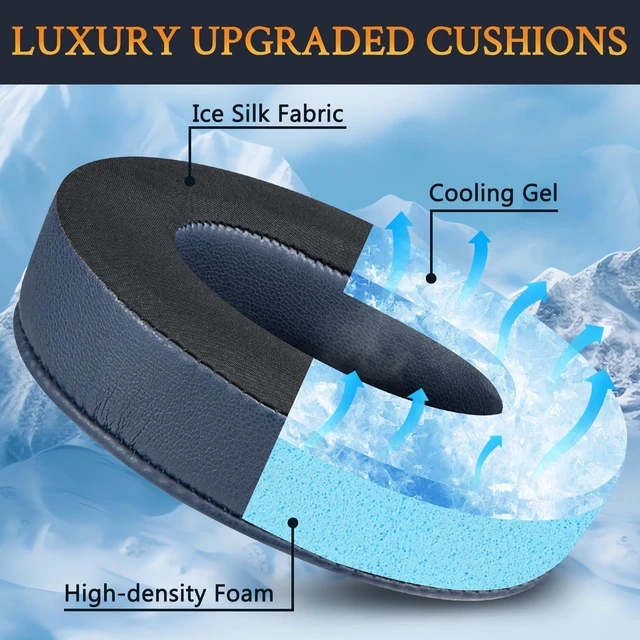 Alt view image 5 of 7 - Cooling-Gel Earpads Replacement for Sony WH-1000XM4 (WH1000XM4) Headphones, Ear Pads Cushions with High-Density Noise Isolation Foam, Added Thickness, Without Affecting Sensor - Navy Blue
