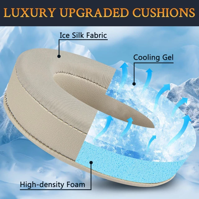 Alt view image 5 of 7 - Cooling-Gel Earpads Replacement for Sony WH-1000XM4 (WH1000XM4) Headphones, Ear Pads Cushions with High-Density Noise Isolation Foam, Added Thickness, Without Affecting Sensor - Silver