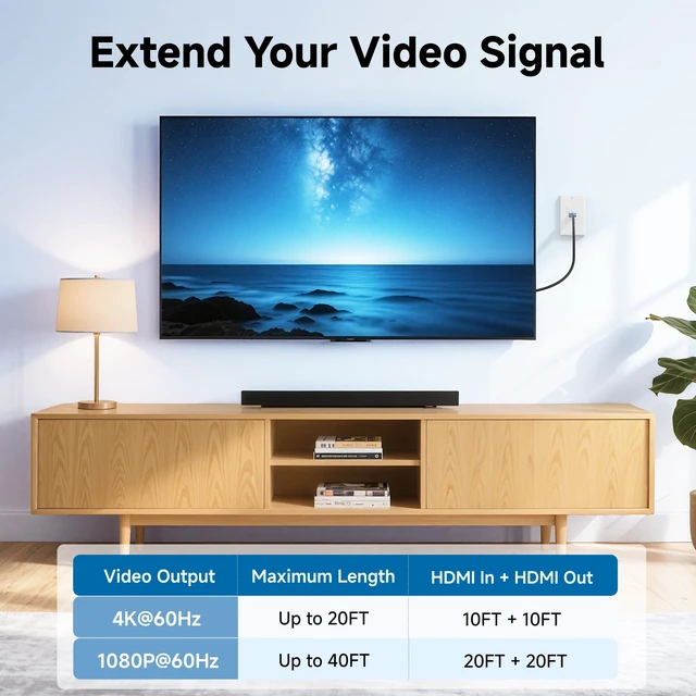 Alt view image 2 of 7 - 2-Pack 1-Port 4K HDMI Wall Plate, White 4K@60Hz UHD ARC and Ethernet Pass-Thru Support