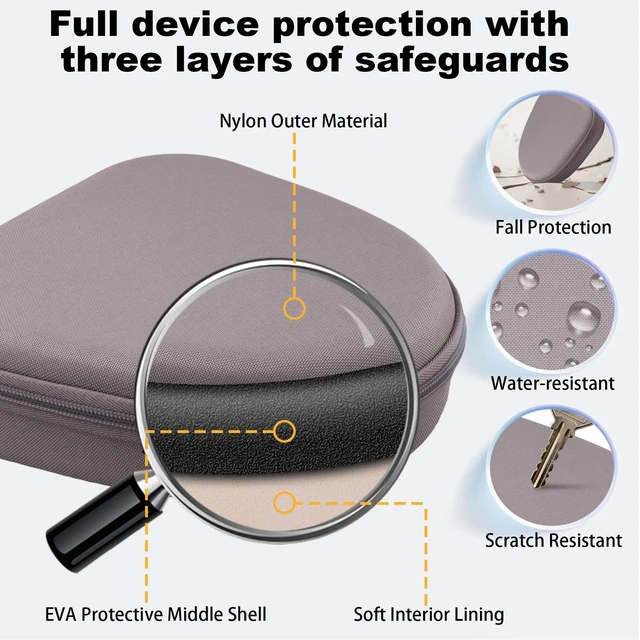 Alt view image 7 of 7 - Hard Case for JBL Tune 720BT 520BT 770NC 670NC 510BT, Sand Travel Case Compatible with JBL Live 770NC 780NC 680NC 670NC Headphones. Hard EVA Shell with Soft Velvet Lining. Case Only