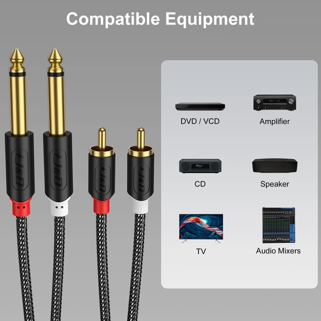 Alt view image 3 of 7 - RCA to 1/4" Stereo Audio Interconnect Cable, 15 Feet Dual 1/4 inch TS to 2RCA Cable with Nylon Braided Jacket, Gold-Plated Plugs and Dual Shielding for Mixers, Amps and Hi-Fi