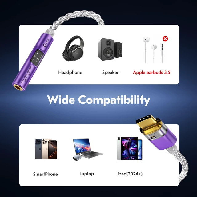 Alt view image 5 of 6 - 2026 Latest USB C DAC Audio Adapter with Headphone Amplifier Factory Direct Good Service Quality USB C to 3.5mm Audio Adapter For iPhone 15, Android, Laptop & Tablet
