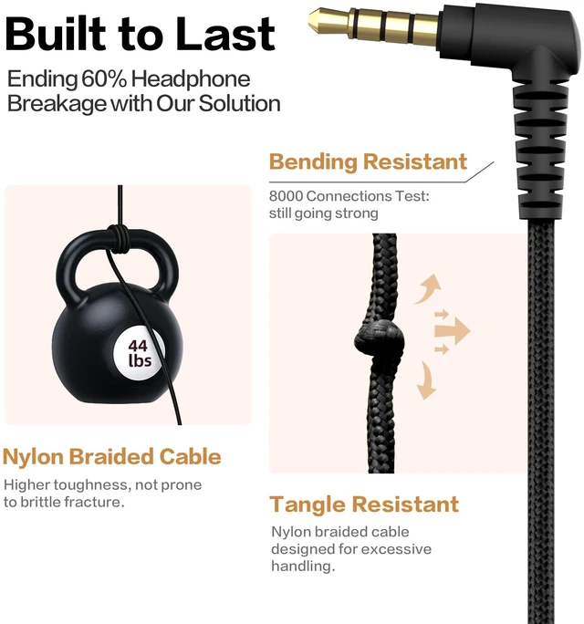 Alt view image 4 of 7 - Classroom Headphones Bulk 10 Pack - Kids Headphones with Mic for School 93dB Volume Limited On-Ear Wired Headset with Microphone, Durable 3.5mm Jack for Class Set Library Computer (Black)