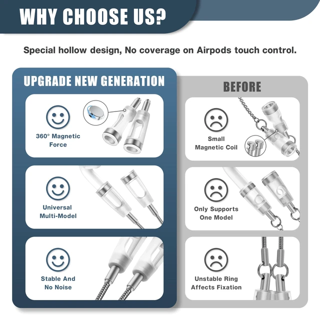 Alt view image 7 of 7 - Anti-Lost Neck Strap for Airpods, Strong Magnetic Necklace Holder String, Sports Lanyard for Headphone Compatible with AirPods 1&2 /3rd /Pro/Pro 2 S Silver