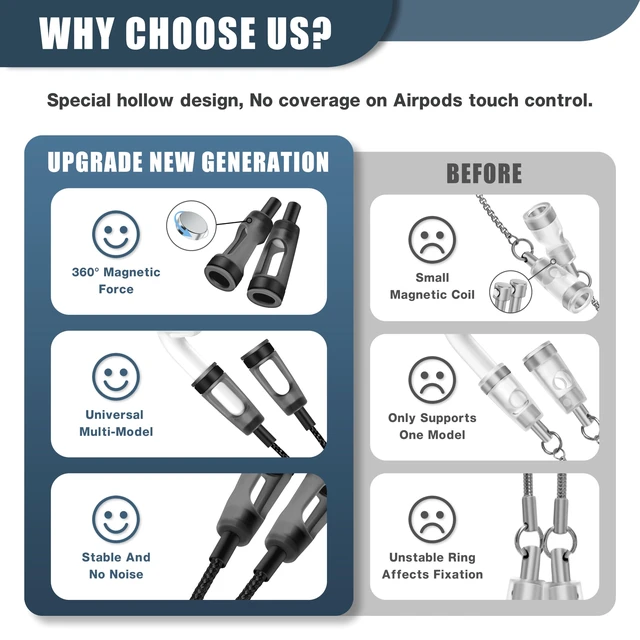 Alt view image 7 of 7 - Anti-Lost Neck Strap for Airpods, Strong Magnetic Necklace Holder String, Sports Lanyard for Headphone Compatible with AirPods 1&2 /3rd /Pro/Pro 2 Black