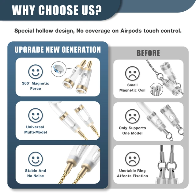 Alt view image 7 of 7 - Anti-Lost Neck Strap for Airpods, Strong Magnetic Necklace Holder String, Sports Lanyard for Headphone Compatible with AirPods 1&2 /3rd /Pro/Pro 2 O Gold
