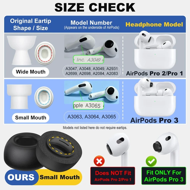 Alt view image 2 of 7 - Memory Foam Ear Tips for AirPods Pro 3, Earbuds Replacement Tip 5 Pairs Secure Fit, Comfortable, Better Noise Canceling, Buds Replacement Foam Tip with Portable Storage Box (XXS/XS/S/M/L, 5 Sizes)