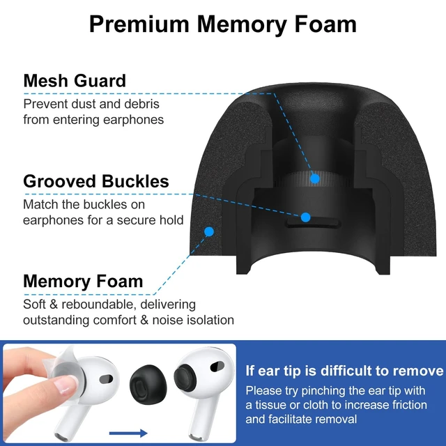 Alt view image 6 of 7 - Memory Foam Ear Tips for AirPods Pro 3, Earbuds Replacement Tip 5 Pairs Secure Fit, Comfortable, Better Noise Canceling, Buds Replacement Foam Tip with Portable Storage Box (XXS/XS/S/M/L, 5 Sizes)