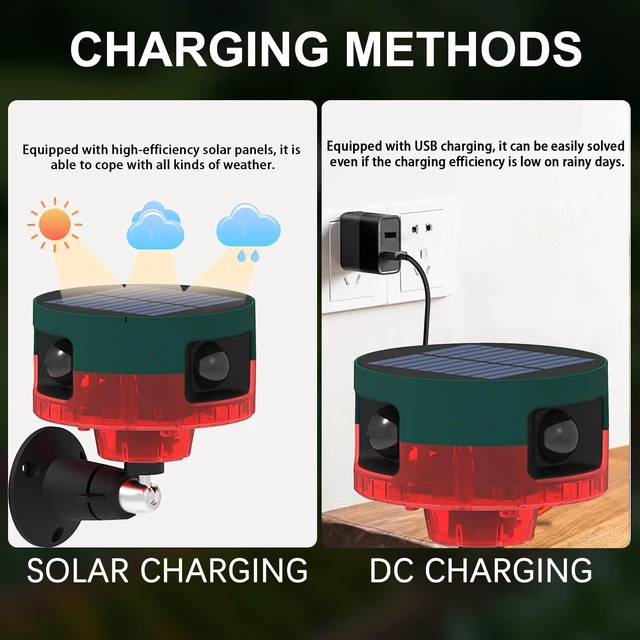 Alt view image 3 of 7 - Solar Outdoor Motion Sensor Alarm: Dog Barking&Gunshot Sound, 129db Loud Siren,Support Recording, 13 Kinds of Sound Strobe Light.4PCS