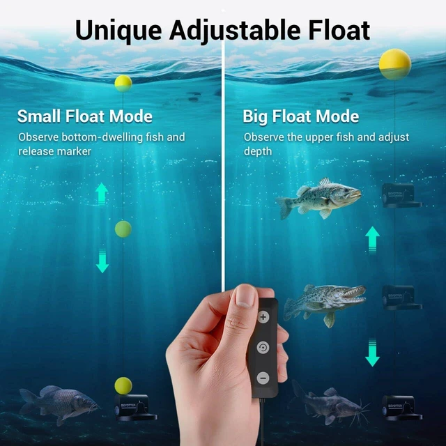 Alt view image 3 of 7 - Underwater Fishing Camera with Controllable Elevating Winch, Portable HD IPS Monitor Fish Finder with IP68 Waterproof Camera, 12 Low-Light IR/LED Vision for Ice, Boat