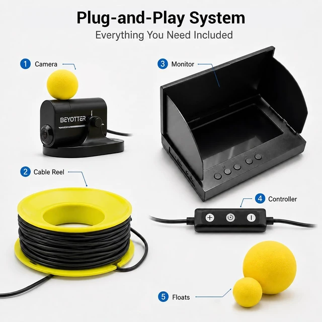 Alt view image 4 of 7 - Underwater Fishing Camera with Controllable Elevating Winch, Portable HD IPS Monitor Fish Finder with IP68 Waterproof Camera, 12 Low-Light IR/LED Vision for Ice, Boat