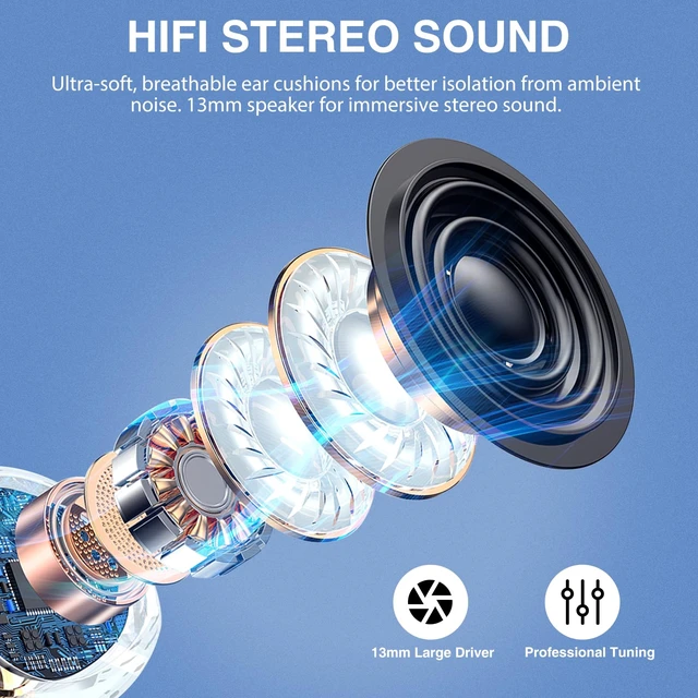 Alt view image 7 of 7 - Kids True Wireless Earbuds, 85dB Volume Limited, Penguin Bluetooth Earbuds for Kids ages 7+, Waterproof, Touch Controls, with Mic, School, Travel, Christmas Birthday Gifts for Kids