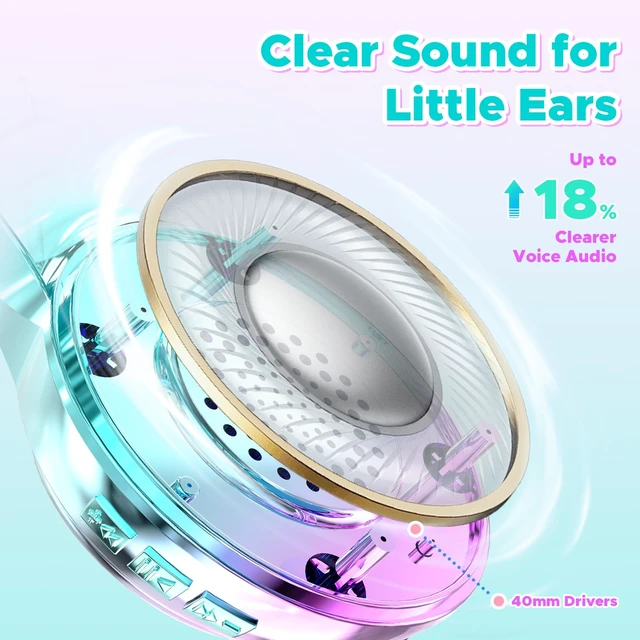 Alt view image 6 of 7 - Kids Bluetooth Headphones with mic, 74/85dB Limited, 65H Playtime Fast charging, Bluetooth 5.4, foldable over-ear, AUX for iPad, tablet, airplane, Wireless headphones for kids, Bolt Series