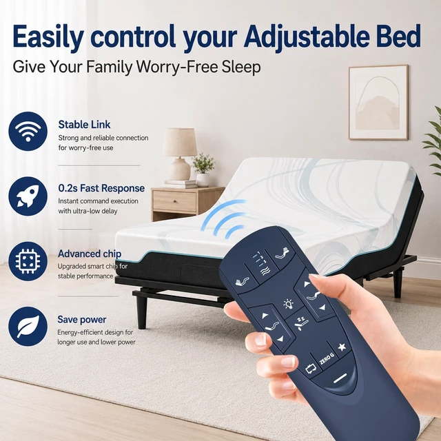Alt view image 2 of 7 - Replacement for TempurPedic Ergo/Ergo Extend Adjustable Bed Remote Control Compatible with Ergo or Ergo Extend Adjustable Bed Base JLDK.33.01.37 RF502A
