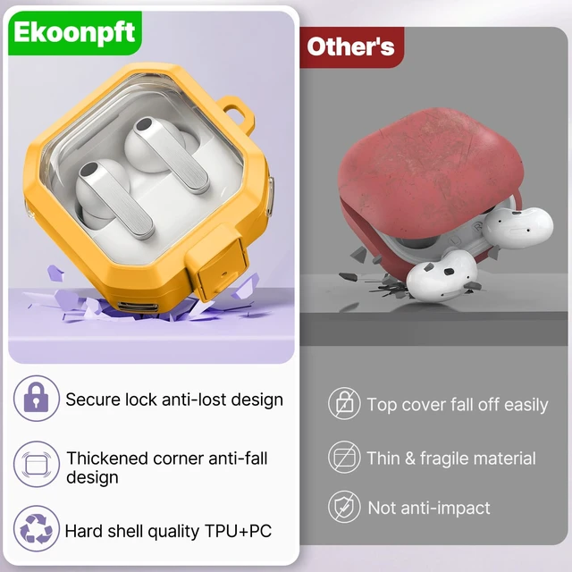 Alt view image 7 of 7 - Secure Lock for Galaxy Buds 4 Pro Case and Buds 4 Case Cover, Clear Soft TPU Case with Cleaner Kit and Keychain for Women Girlu, Cute Cover for Samsung Galaxy Buds 4/4Pro 2026