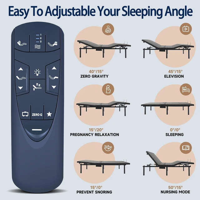 Alt view image 5 of 7 - Replacement for TempurPedic Ergo/Ergo Extend Adjustable Bed Remote Control Compatible with Ergo or Ergo Extend Adjustable Bed Base JLDK.33.01.37 RF502A