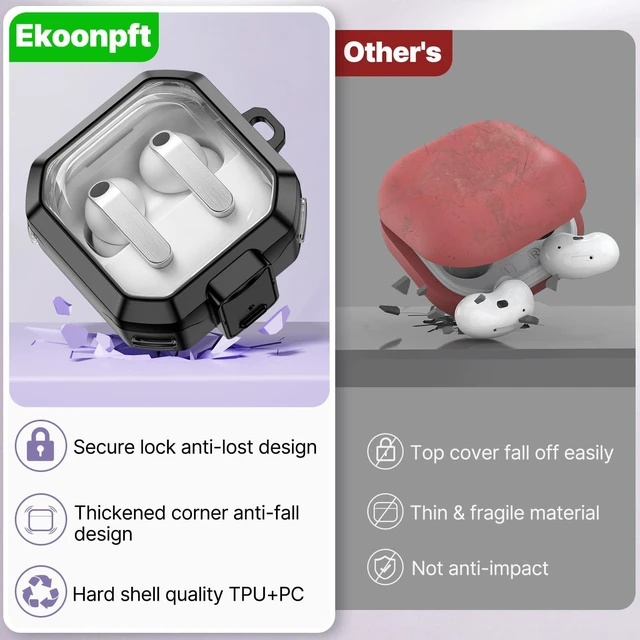 Alt view image 6 of 7 - Secure Lock for Galaxy Buds 4 Pro Case and Buds 4 Case Cover, Clear Soft TPU Case with Cleaner Kit and Keychain for Women Girly, Cute Cover for Samsung Galaxy Buds 4/4Pro 2026