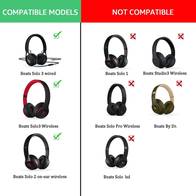 Alt view image 2 of 7 - Cooling-Gel Earpad Replacement for Beats Solo 2 & 3 Wireless/Wired Headphone, Instant-Chill Ear Cushion Premium Memory Foam with Kits, Superb Comfortable Easy to Install