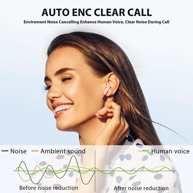 Alt view image 5 of 7 - Wireless Earbud for Samsung S26 S25 S24 Ultra S23 Fe S22+ S21 Pink 5.3 Bluetooth Earbud Cordless Ear Bud with Mic Stereo Wireless Headphone for iPhone 17 Air 16 15 18 Pro Max Duo 14 Plus/Pixel