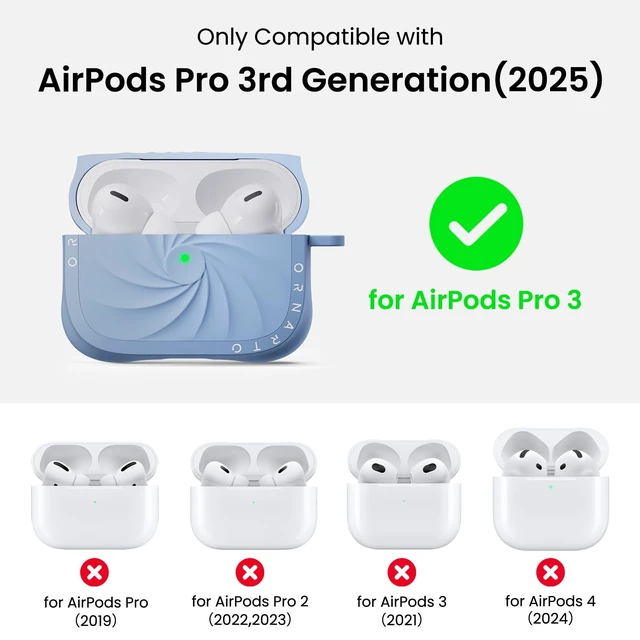 Alt view image 2 of 7 - Vortuxe for AirPods Pro 3 Case, Liquid Silicone, Sky Whisper Velvety Soft Touch, 2X MIL-STD Drop Protection, Elevated Corner Design, Sleek Vortex Pattern, LED Visible, Carabiner Included