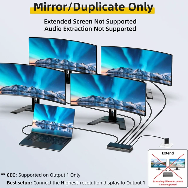 Alt view image 2 of 7 - 8K HDMI Splitter 1 in 4 Out (Mirror Only) HDMI 2.1 8K@60Hz, 4K@240Hz DSC, 4K@120Hz, Auto Downscaling, 48Gbps, HDCP 2.3, Duplicate Screens for Multiple Monitors, TV, PS5, Xbox