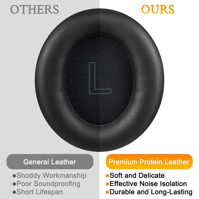 Alt view image 7 of 7 - Earpads for Anker Q30/Q30i/Q35 Headphones - Black for Anker Soundcore Life Q30/Q30i/Q35 Headphones