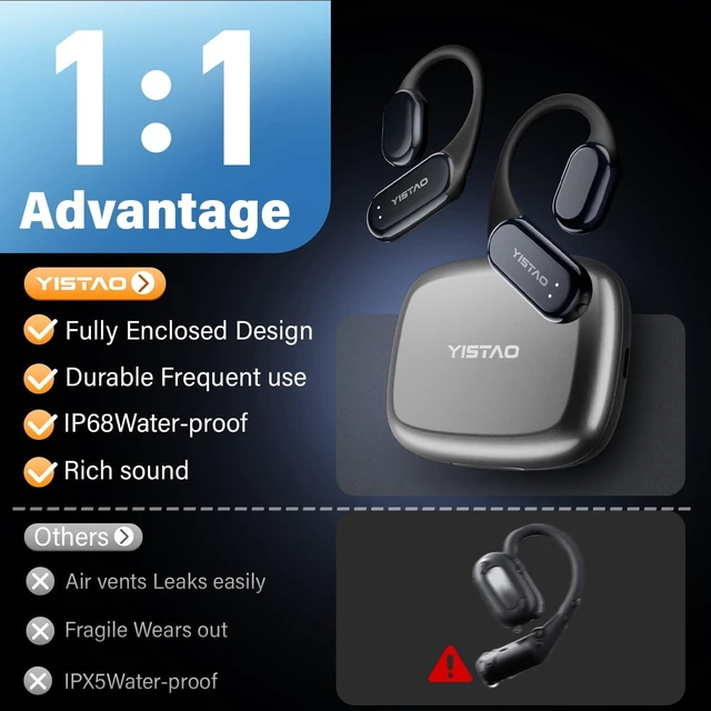 Alt view image 5 of 6 - True Bone Conduction Headphones, Open Ear Earbuds with Ear Hooks, Up to 60 Hours Playtime with Charging Case, Bluetooth 5.3, IP68 Waterproof, for Running, Yoga, Gym, Sports