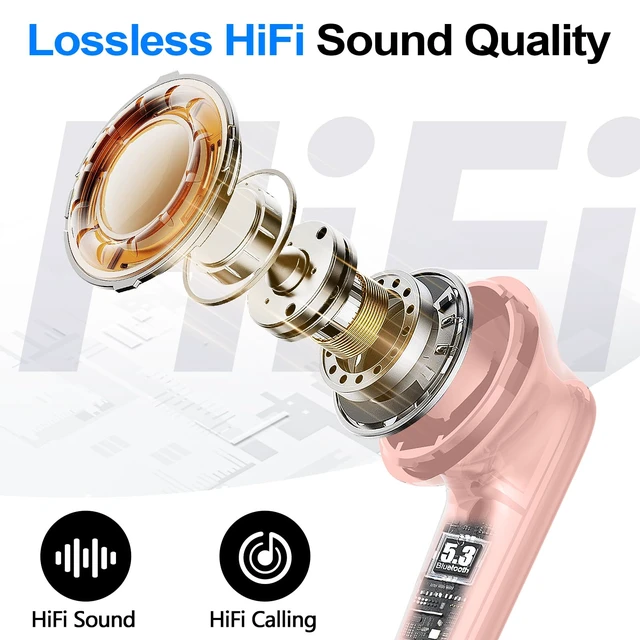 Alt view image 3 of 7 - Wireless Earbuds Bluetooth 5.4 Headphones 60H Playtime Deep Bass Stereo Ear Buds with Mic Comfort Lightweight in Ear Earphones for Workout/Running Pink