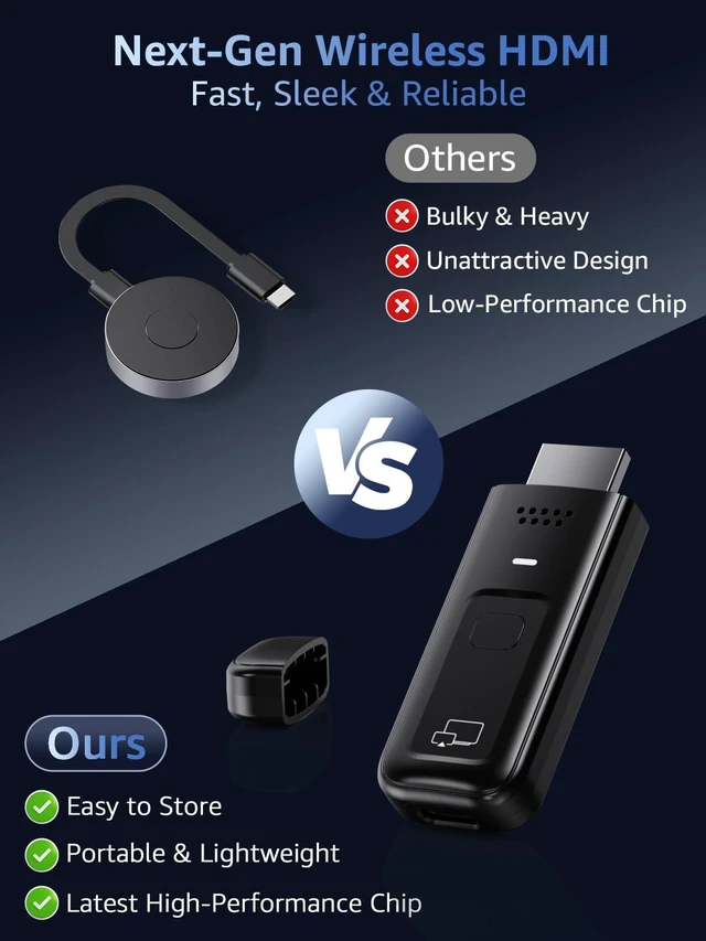 Alt view image 6 of 7 - Wireless HDMI Display Dongle Adapter, Portable Receiver Wireless Extender Screen Mirroring Adaptor Casting Device for iPhone/iPad/MacBook to TV/Monitor/Projector, Extender Support AirPlay/Miracast
