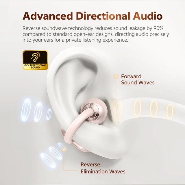 Alt view image 4 of 7 - Crossky C50 Open Ear Earbuds, Clip On Earbuds Bluetooth 6.0 Dual Connection, AI-Powered 4 Mics, Secure Fit, EQ Customized, IPX5 Waterproof