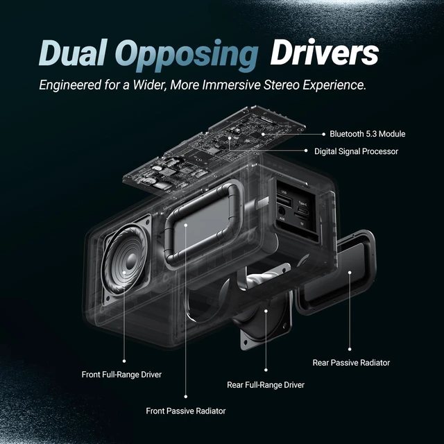 Alt view image 2 of 7 - M5 Portable Bluetooth Speaker with 40W Immersive Stereo Sound Dual Opposing Drivers, Punchy Bass, IPX7 Waterproof, Up to 30H Playtime, EQ, TF Card, AUX & USB Drive Playback