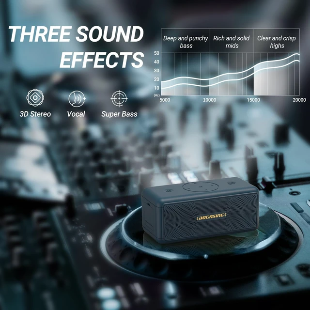 Alt view image 5 of 7 - M5 Portable Bluetooth Speaker with 40W Immersive Stereo Sound Dual Opposing Drivers, Punchy Bass, IPX7 Waterproof, Up to 30H Playtime, EQ, TF Card, AUX & USB Drive Playback