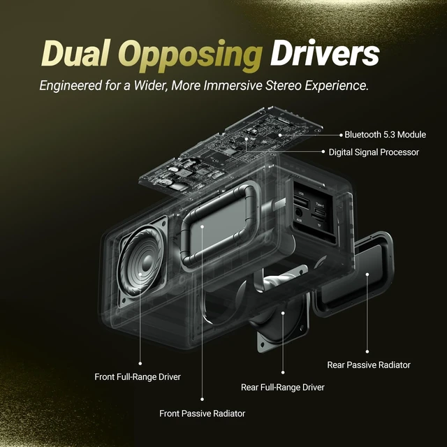 Alt view image 2 of 7 - M5 Portable Bluetooth Speaker with 40W Immersive Stereo Sound Dual Opposing Drivers, Punchy Bass, IPX7 Waterproof, Up to 30H Playtime, EQ, TF Card, AUX & USB Drive Playback