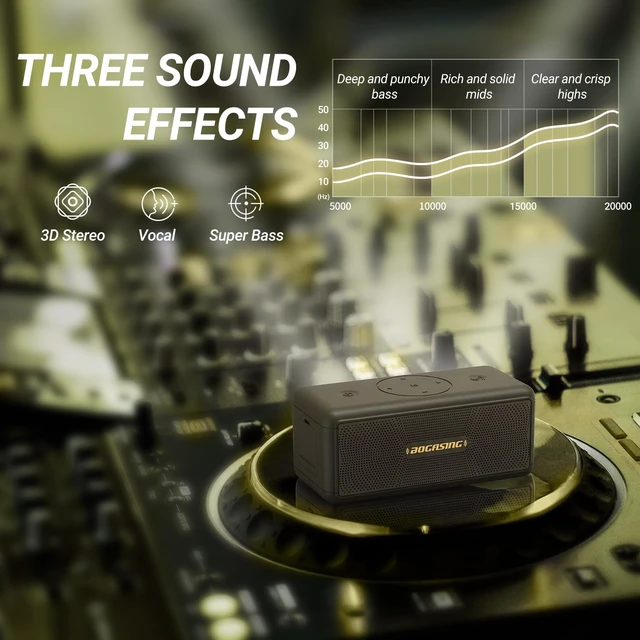 Alt view image 5 of 7 - M5 Portable Bluetooth Speaker with 40W Immersive Stereo Sound Dual Opposing Drivers, Punchy Bass, IPX7 Waterproof, Up to 30H Playtime, EQ, TF Card, AUX & USB Drive Playback