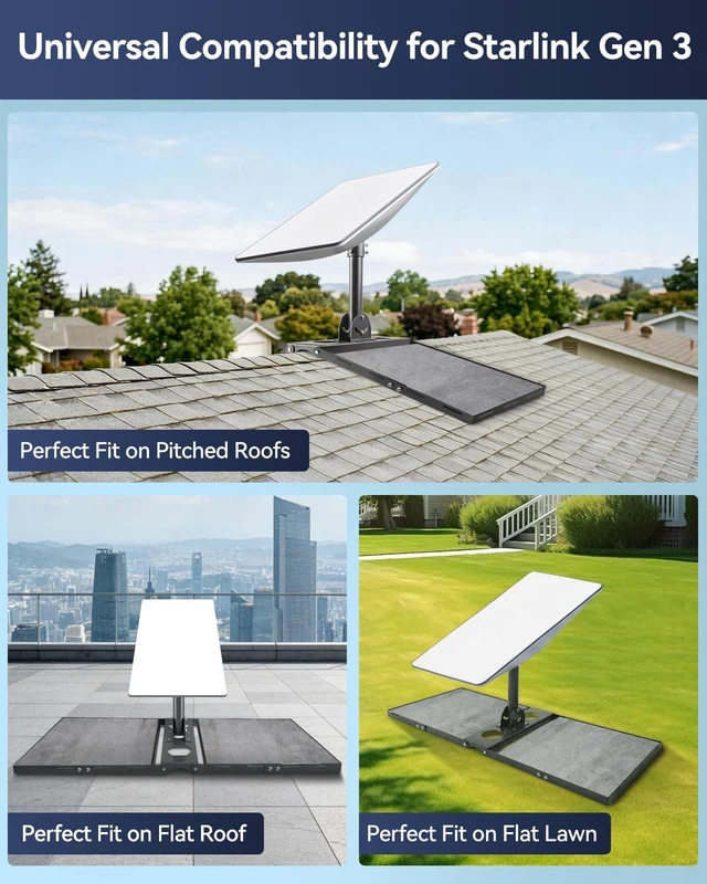 Alt view image 7 of 7 - Starlink Roof Ridge Mount for Gen 3/4/4X (Standard), No-Drill, Adjustable Angle and 360° Rotation for Better Signal