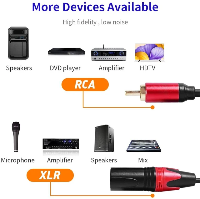 Alt view image 6 of 7 - Dual XLR Male to RCA Cable 20Ft, Heavy Duty 2 XLR to 2 RCA HiFi Stereo Audio Connection Microphone Cable.