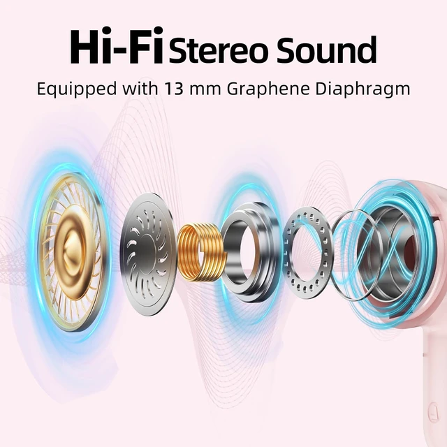 Alt view image 4 of 7 - Wireless Earbuds, 100H Bluetooth 5.4 Headphones, ENC+ ANC Noise Cancelling Touch Control True Wireless Bluetooth Ear Buds,Stereo Deep Bass Bluetooth Headset for Sports/Workout/Gym(Pink)