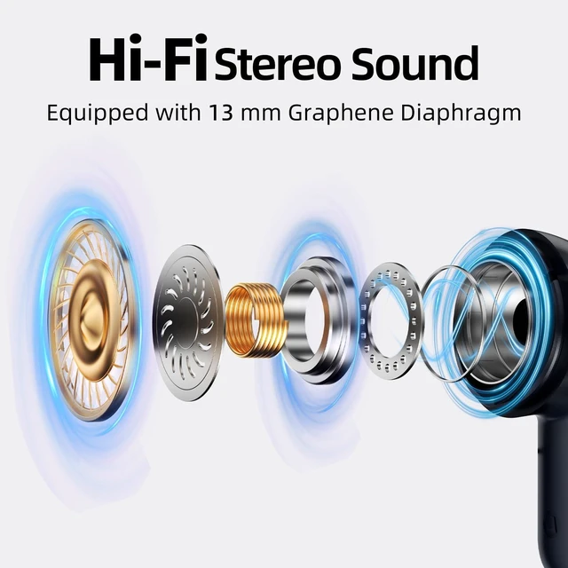 Alt view image 4 of 7 - Wireless Earbuds, 100H Bluetooth 5.4 Headphones, ENC+ ANC Noise Cancelling Touch Control True Wireless Bluetooth Ear Buds,Stereo Deep Bass Bluetooth Headset for Sports/Workout/Gym(Blue)