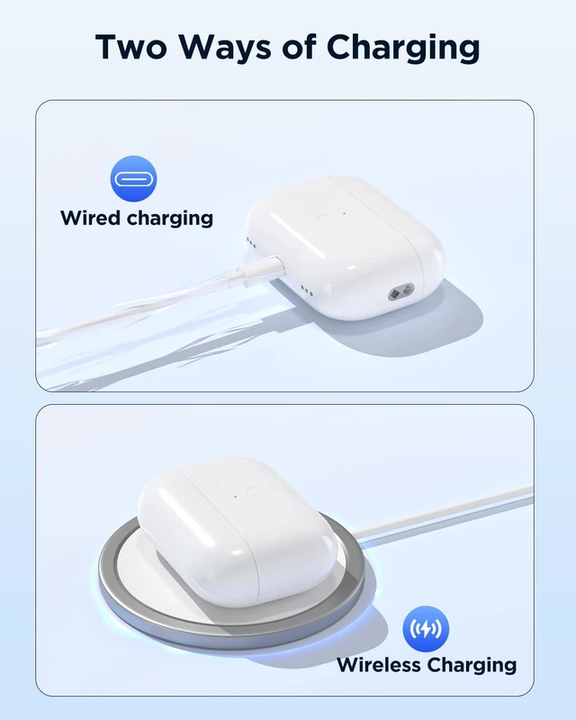 Alt view image 4 of 7 - Charging Case Replacement Compatible with Airpod Pro 2 Charging Case(USB-C) for Airpods Pro 1st 2nd Generation Charging Case with Bluetooth Pairing Sync Button, Support Wireless Charging Case, White