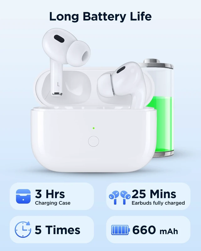 Alt view image 6 of 7 - Charging Case Replacement Compatible with Airpod Pro 2 Charging Case(USB-C) for Airpods Pro 1st 2nd Generation Charging Case with Bluetooth Pairing Sync Button, Support Wireless Charging Case, White