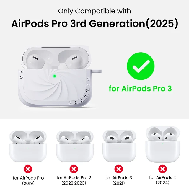 Alt view image 2 of 7 - Vortuxe for AirPods Pro 3 Case, Liquid Silicone, White Velvety Soft Touch, 2X MIL-STD Drop Protection, Elevated Corner Design, Sleek Vortex Pattern, LED Visible, Carabiner Included