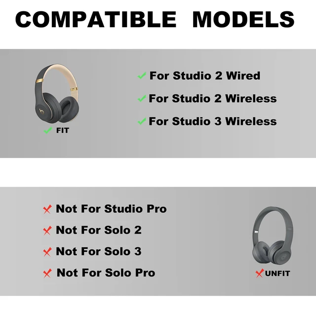 Alt view image 2 of 5 - Studio 3 Headband Replacement - Durable & Comfortable Cushion, Compatible with Studio 3 Wireless(A1914) & Studio 2 Wired/Wireless (B0500/B0501) Headphones (Studio 3-Shadow Gray)