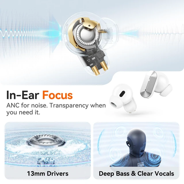 Alt view image 4 of 7 - 2-in-1 Wireless Earbuds, in-Ear & Open Ear Clip-On Earbuds Comfortable fit, Bluetooth Headphones 5.4 with Noise Cancelling Mic, Power Swap Charging, Up to 50H, White