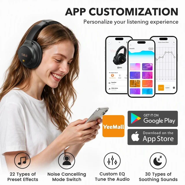 Alt view image 6 of 7 - Active Noise Cancelling Headphones for Airplane Travel Wireless Bluetooth 6.0 OverEar Headset Hi-Res Audio, 78H Playtime, Deep Bass, Custom EQ via App, Comfortable Fit for Office