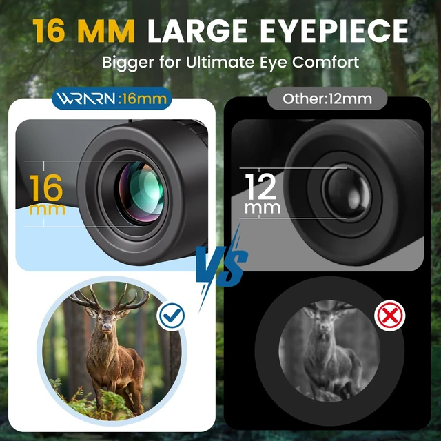 Alt view image 5 of 7 - 20X30 Compact Binoculars for Adults Bird Watching Travel, Grey High Power, Low Light Vision, Large Eyepiece Easy Focus for Sightseeing Hiking Camping Cruise Concert