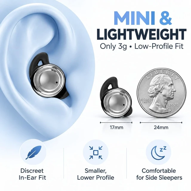 Alt view image 6 of 7 - ANC Sleep Earbuds for Side Sleepers, Mini Low-Profile Sleeping Headphones for Snoring & Night Noise, Sleep Mode with No Low-Battery Beep, White Noise, 48H Charging Case, Bluetooth 6.0, Black