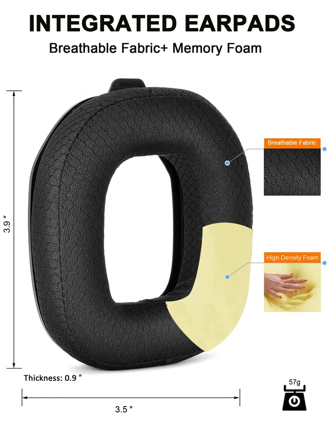 Alt view image 3 of 6 - Mesh Fabric Earpads for Astro A40 TR Headset A40 TR Mod Kit Ear Cushions and Headband, Upgrade High-Density Noise Cancelling Foam, Added Thickness